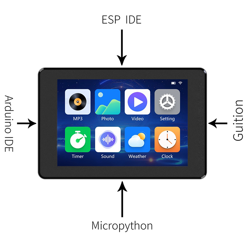 ESP32 MCU 3.5 Inch IPS Capacit - Argon One V3 M.2 Nvme Case review and price